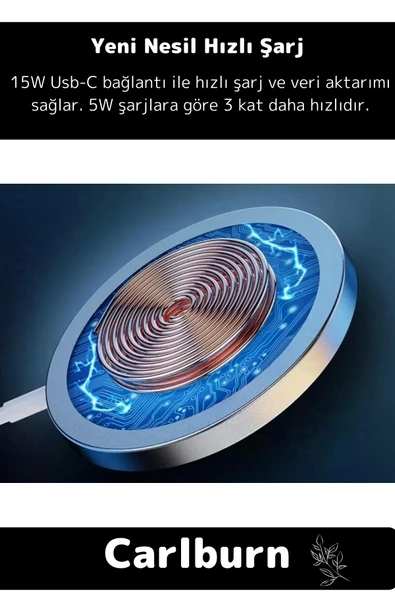 IPhone 7 8 X 11 12 13 14 15 UyumluPlus Tüm Serilere Uyumlu 20w Hızlı Şarj Seti Adaptör ve Type C - 5