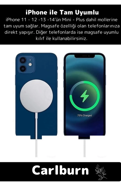 IPhone 7 8 X 11 12 13 14 15 UyumluPlus Tüm Serilere Uyumlu 20w Hızlı Şarj Seti Adaptör ve Type C - 4