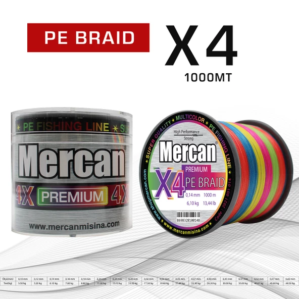 Mercan Premium X4 PE Örgü Multicolor İp 1000 m Bobin Misina - 3