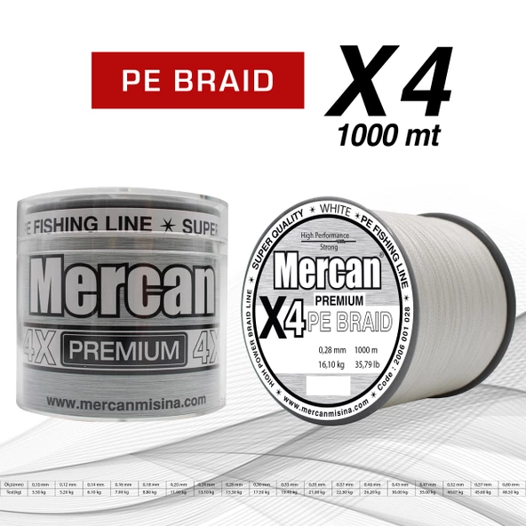 Mercan Pe Örgü Premium X4 ip 1000 m Misina - 8
