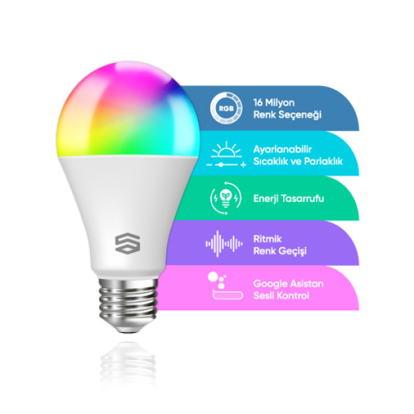 Şımart Akıllı RGB Led Bluetooth Ampul Gün Işığı/Beyaz - Akıllı Lamba - 2