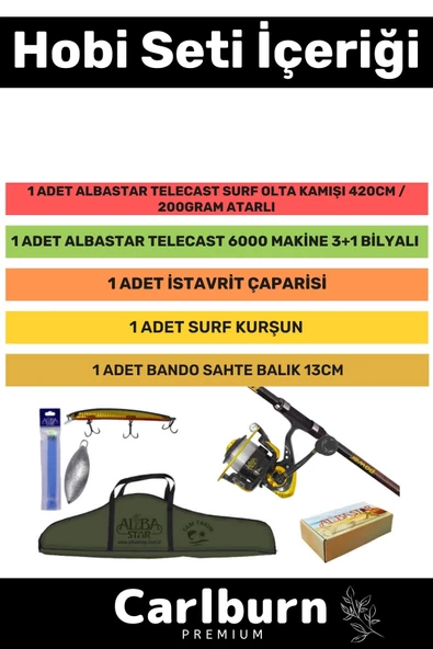 Özel Üretim Şık Taşıma Çantalı Hazır Kurulu Tam Takım Profesyonel Surf Olta Seti - 3m Kamış Hediyeli - 2