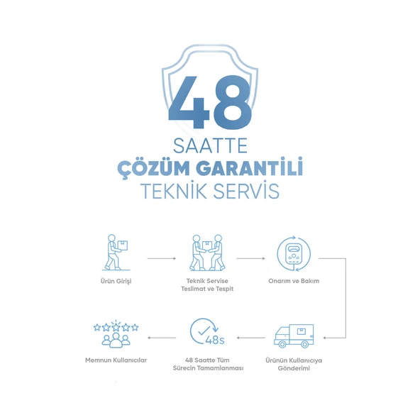 katya T Akıllı Robot Süpürge Istasyonlu - 8