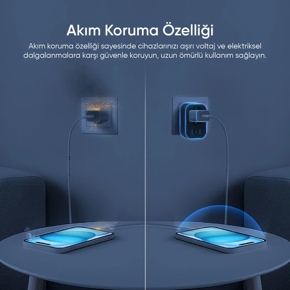 Akıllı Wi-Fi Priz USB Type-C Akım Korumalı Uzaktan Kontrol - 2
