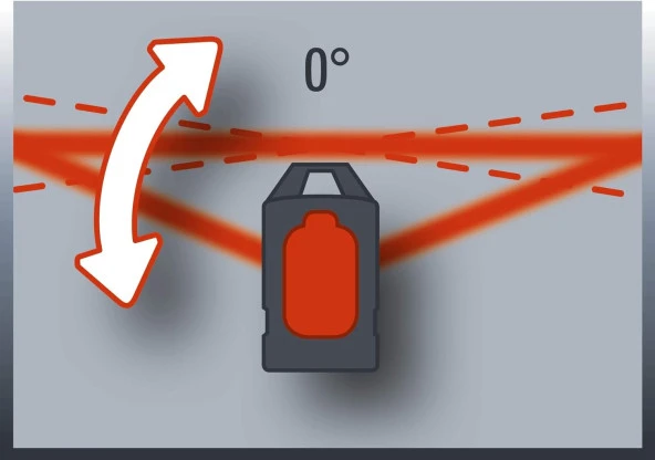 Einhell TE-LL 360 Çapraz Çizgili Lazer Hizalama 2270110 - 6