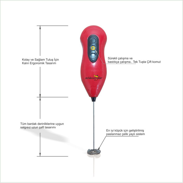 Kırmızı Paslanmaz Şaft ve Yaylı Süt Americano Expresso Machiato Türk Kahvesi Kahve Köpürtücü Çırpıcı - 2