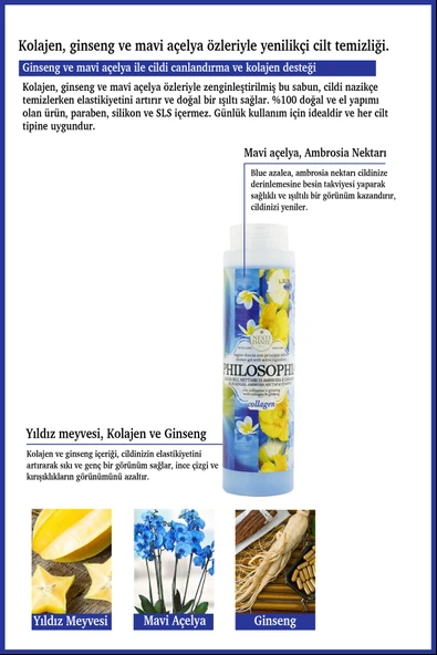 Nesti Dante Philosophia Collagen Duş Jeli 300ml |Gençleştirici |Kolejen ve Ginseng - Resim 3