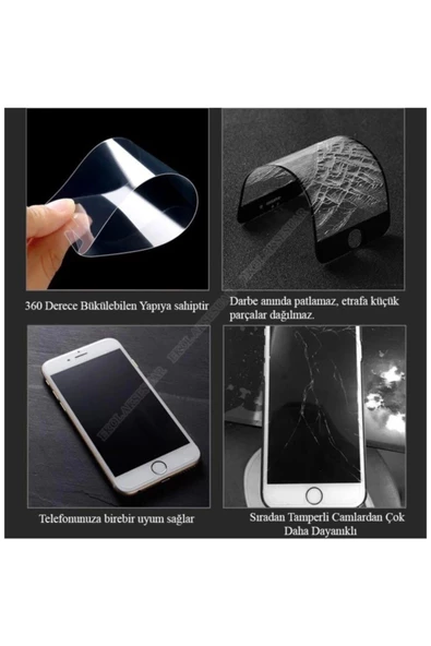 Samsung Galaxy A54 Blue Nano Ekran Koruyucu - Resim 2