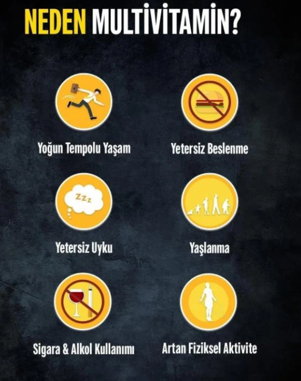 Supradyn Koenzim Q10 60 Tablet - Resim 3