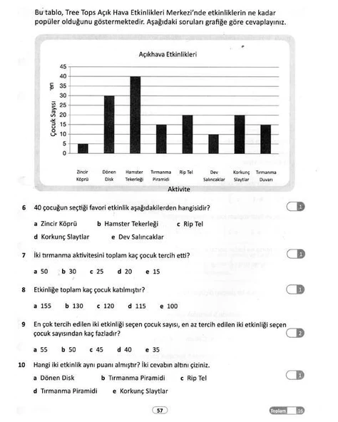 Bilişsel ve Düşünsel Beceriler Hız Kazandırma 5. ve 6. Kitap 9/10 Yaş - 3
