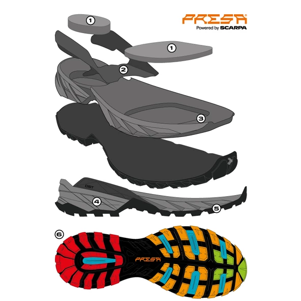 Scarpa Rush TRK GoreTex Dark Anthracite- Black Erkek Outdoor Bot - 6