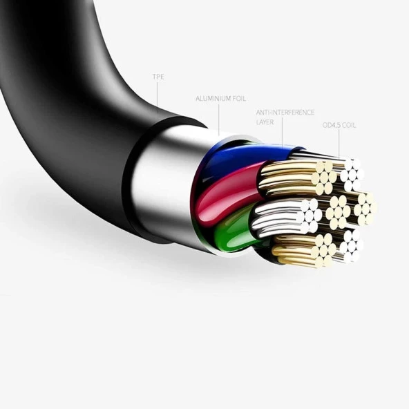 JOYROOM MİCRO SİYAH 3M 2.4A DATA CABLE - Resim 3