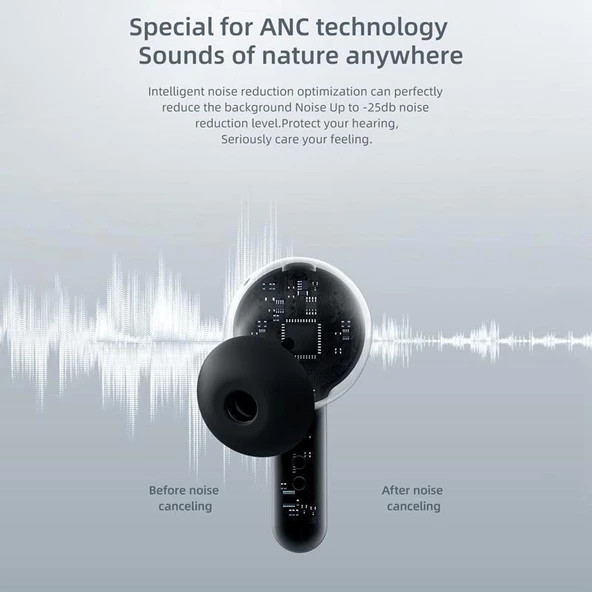 Joyroom JR-TA1 TWS Kablosuz Kulaklık Bluetooth 5.0 ANC - 4
