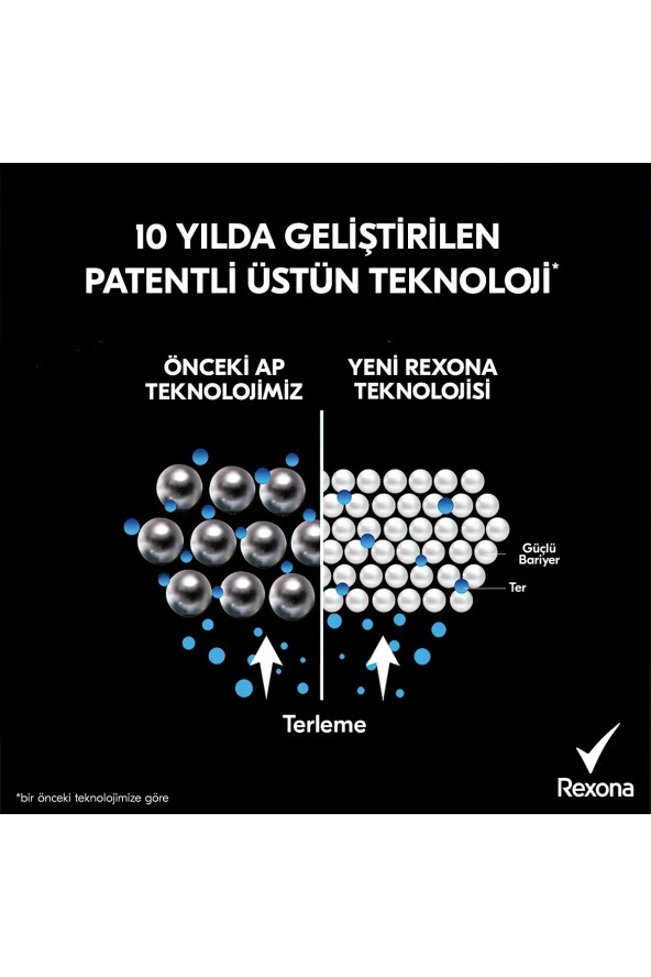 Rexona   Men Erkek Sprey Deodorant Invisible Ice Fresh 72 Saat Kesintisiz Üstün Koruma 150 ml X3 - 4