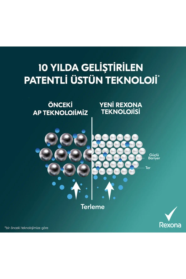 Rexona   Men Erkek Sprey Deodorant Natural Fresh Mint 72 Saat Kesintisiz Üstün Koruma 150 ml X3 - 4