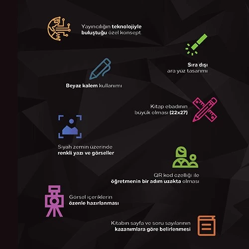 LGS Yeni Nesil Sorular ve Detaylı Çözümlerle Lightbook Sayısal (Matematik, Fen Bilimleri) - 4