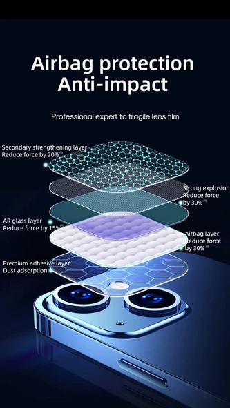 Joyroom PF730 İphone 12 Kamera Lens Koruyucu - Resim 3