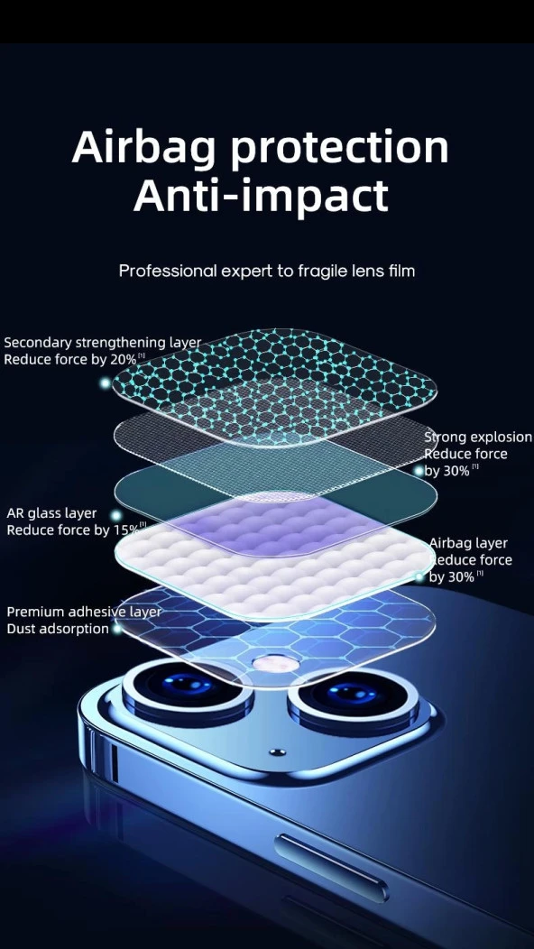 Joyroom PF728 İphone 12 Mini Kamera Lens Koruyucu - Resim 5