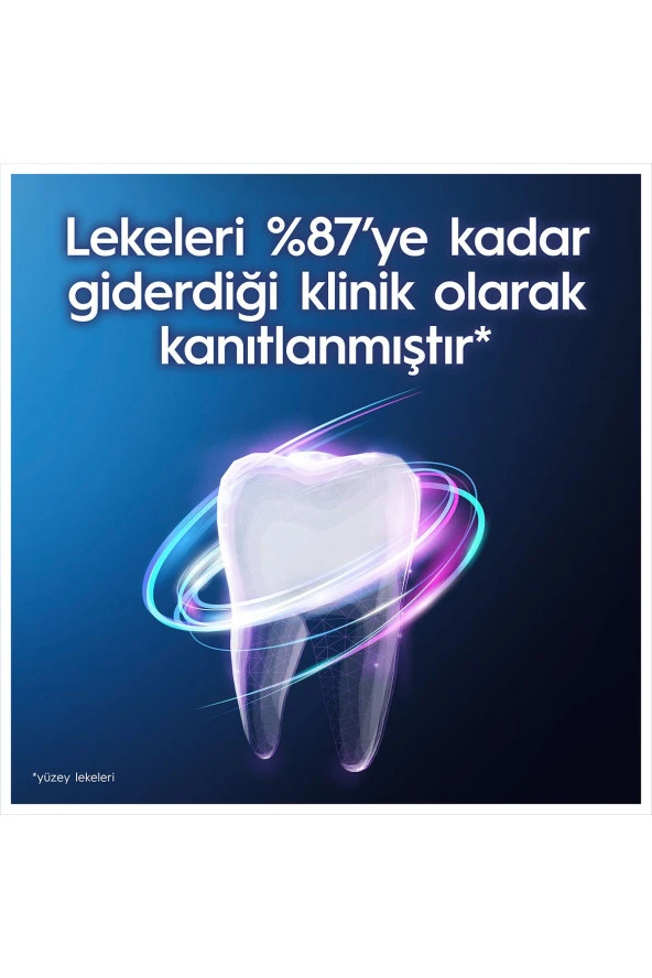 İpana 3 Boyutlu Beyazlık Diş Macunu Kömür Özlü 75 - 5