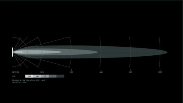 Hella Off-Road Led Lamba 12V-24V 800MM 1GJ358197-311 - Resim 7