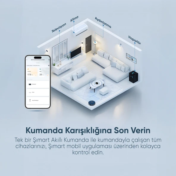 Şımart Akıllı Ir Wifi Kumanda - Kumandalı Cihazlarınızı Akıllandırın - 3