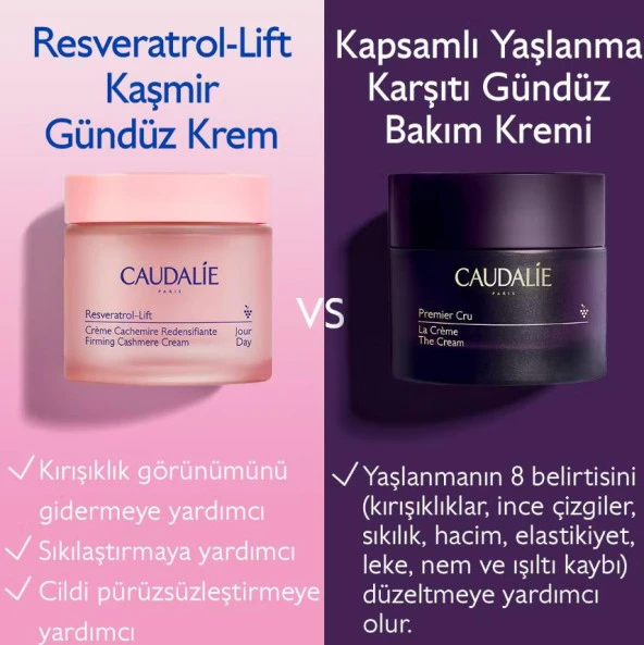 Caudalie Resveratrol Lift Sıkılaştırıcı Kaşmir Krem 50 ml - Resim 7
