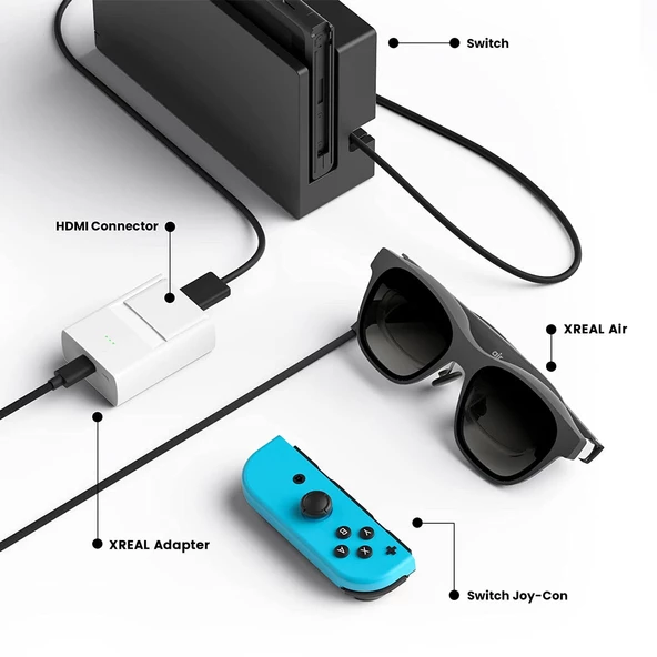 XREAL Air Adaptörü, HDMI Adaptörü aracılığıyla iPhone'a Bağlanır - 5
