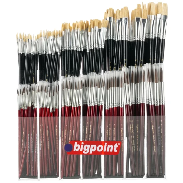 Bigpoint Fırça Standı Masaüstü - Resim 2