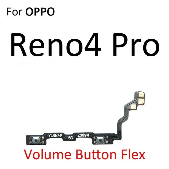 Oppo Reno 4 PRO Yan Ses Filmi