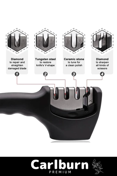 Özel Üretim Tutmalı Paslanmaz Keskinleştirici 3 Kademeli Profesyonel Kolay Bıçak Bileme Aleti - 3