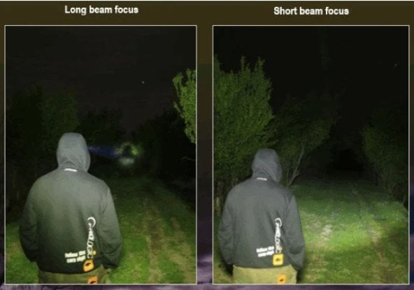 Prologıc Lumiax Headlamp - 12