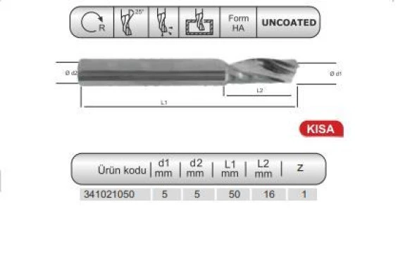KSM-ALU DÜZ PRM. FRZ. Z-1 Ø5,0 - Resim 3