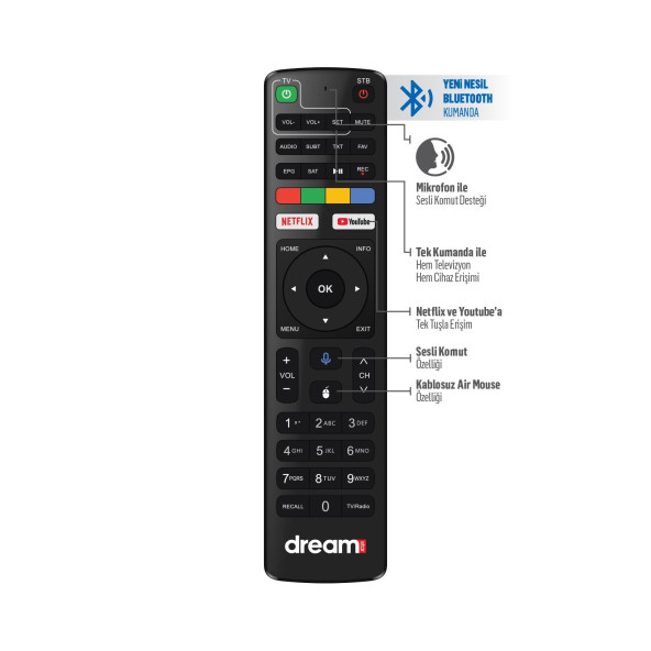 Dreamstar I4 TV Box 4gb Ram 32 GB Hafıza Android 12 - 2