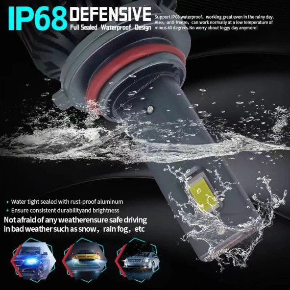 Led far ampulü canbus 110W 22000LM H9006 / LAAM924-2 - Resim 3