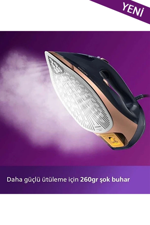 Philips Dst7510/80 Azur Buharlı Ütü 7500 Serisi Efsane Gc4909/60 Yenilendi, Şimdi 3200w