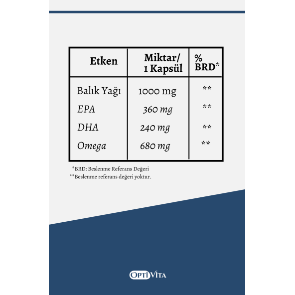 Optivita Omega 1000 mg Balık Yağı, EPA + DHA 30 Kapsül Softjel - 3