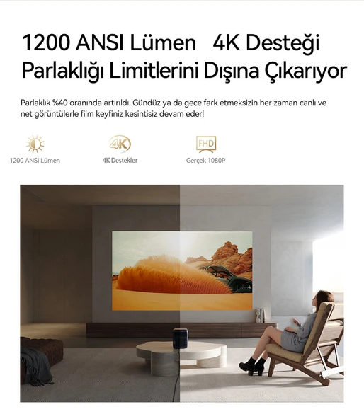 Wanbo Mozart 1 Pro Akıllı Projeksiyon Cihazı - 1200 ANSI, Google TV, HDR, MEMC, Lisanslı - 2025 Yeni Versiyon - 3