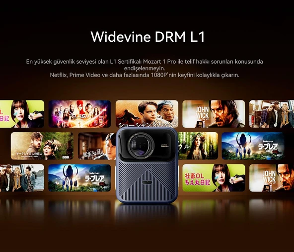 Wanbo Mozart 1 Pro Akıllı Projeksiyon Cihazı – 1200 ANSI, Google TV, HDR, MEMC, Lisanslı | 2025 Yeni Versiyon - 6