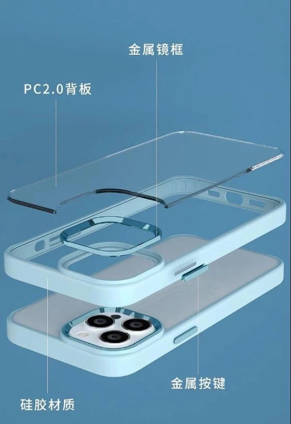 İphone 13 Pro Max Metal Kamera Çerçeveli Kenarları Renkli Kılıf - Resim 3