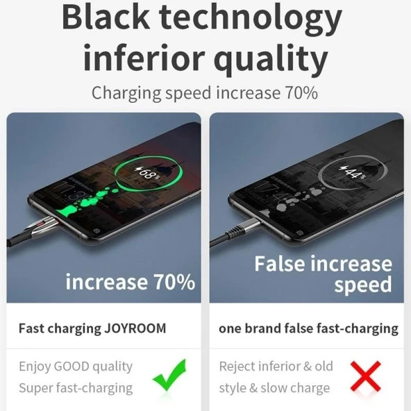 Joyroom SM-379S 5.5A Mikro Süper Hızlı Örgülü Şarj Kablosu Siyah 2M - Resim 5