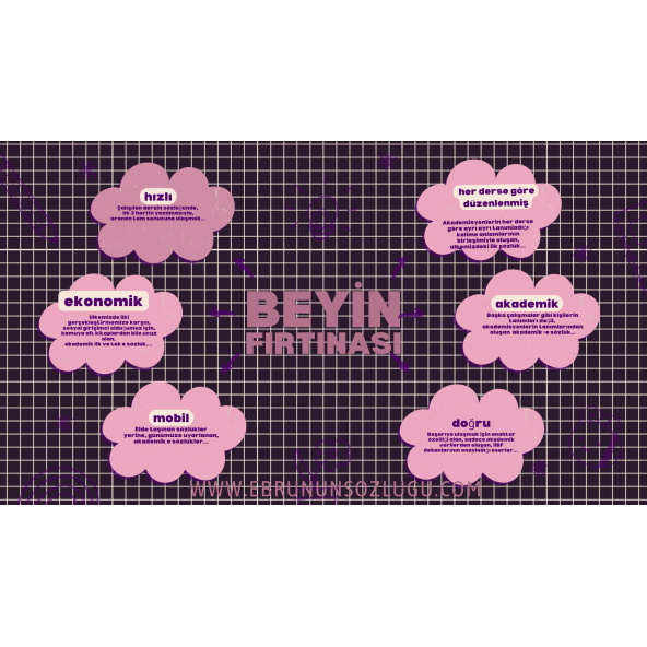 AÖF İİBF Ebrunun Sözlüğü Turizm Sosyolojisi E- Sözlük - Resim 7