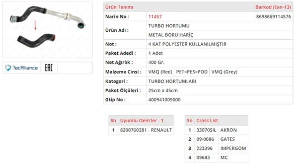 RENAULT MEGANE 3 FLUENCE 1.5 DCI 85 / 105 HP TURBO HORTUMU 8200760281 NS