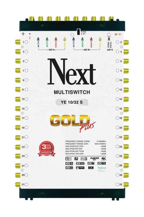 YE-10/32 Sonlu Multiswitch + Adaptör
