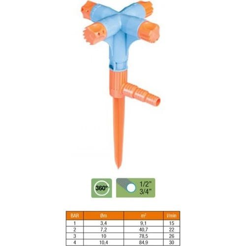 DAİRESEL DÖNER FISKİYE 4'LÜ ürün görseli