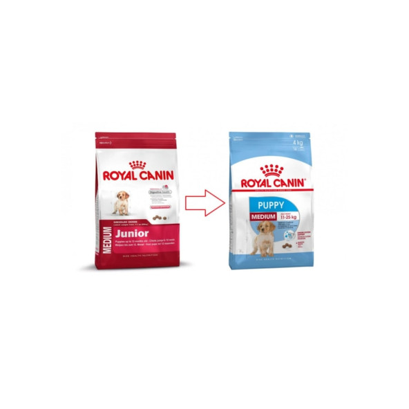 Royal Canin Medium Puppy Orta Irk Yavru Köpek Maması 4 KG - 2