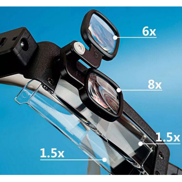 Texta 81007P Led Işıklı Kuyumcu Kafa Büyüteci - Resim 4