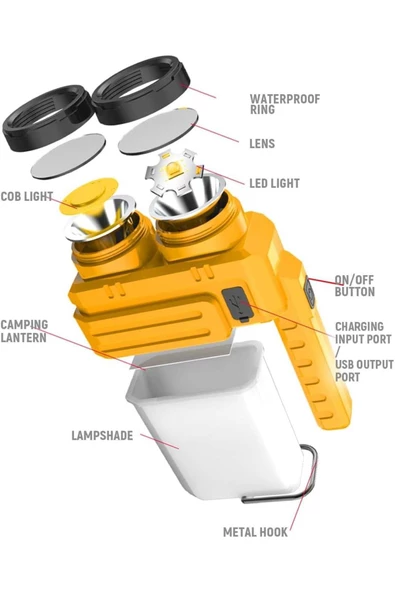 Ultra Şarjlı Güçlü  Hem El Feneri Hem Ortam Aydınlatmalı Powerbank Özelikli Ev İş Bahçe Kamp Deprem - 4