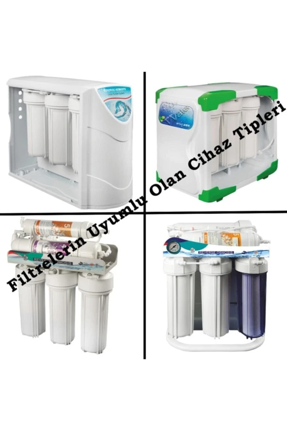 Ihlas Aura Cebilion Uyumlu Su Arıtma 2 Yıllık Filtre Seti Standart Membranlı - 7