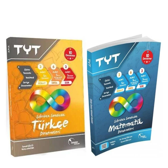 Doktrin TYT Sıfırdan Sonsuza Türkçe ve Matematik Deneme Seti 2 Kitap