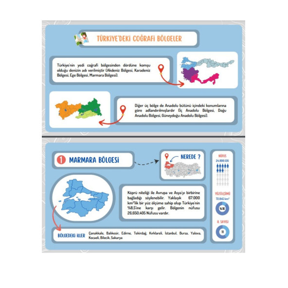 Çocuklar İçin YAZ-SİL ATLAS - Resim 7
